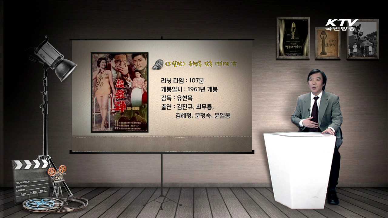 "오발탄"-1961년 제작, 유현목 감독