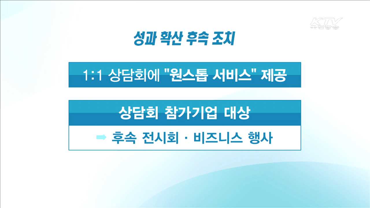 KTV 국민방송 희망이음프로젝트…지역 청년인재 취업 돕는다