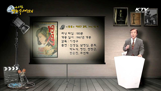 "일월" - 1967년 제작, 이성구 감독