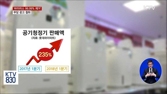 "'바이러스 99.99% 제거' 부당광고에 철퇴"