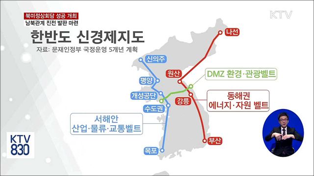 북미정상회담 성공 개최···남북관계 진전 발판
