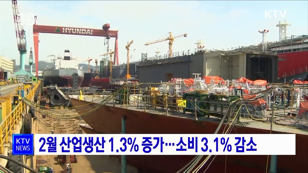 2월 산업생산 1.3% 증가···소비 3.1% 감소