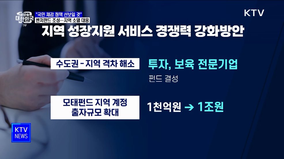 "저출생 등 범부처 협업 예산 편성"···벤처 투자 펀드 조성