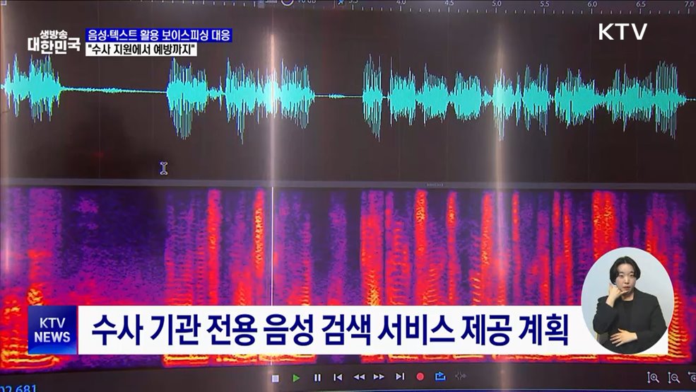 보이스피싱 대응에 음성·텍스트 활용···"수사 지원에서 예방까지"