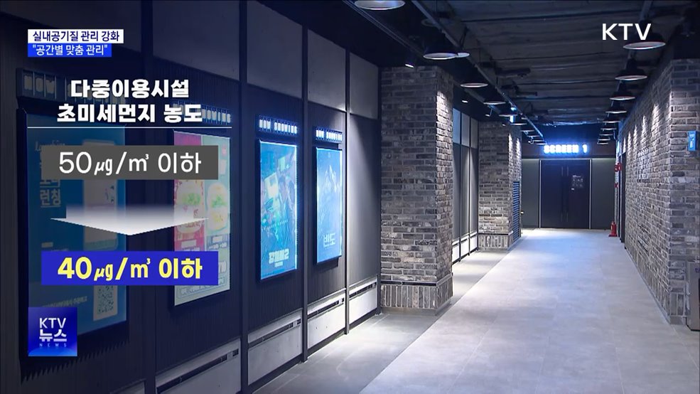 실내공기질 관리 강화···"공간별 맞춤 관리"