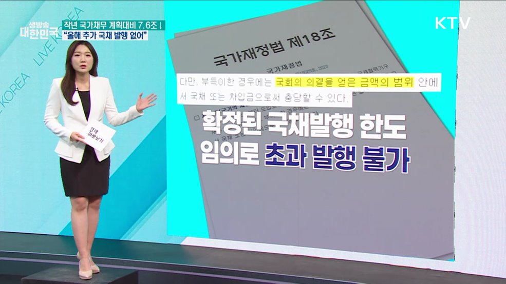 세수부족에···연말 나랏빚 더 늘어난다? [정책 바로보기]