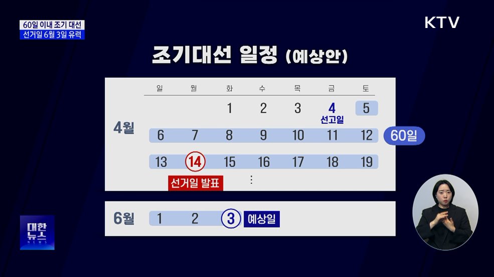 60일 이내 조기 대선···선거 일정은?