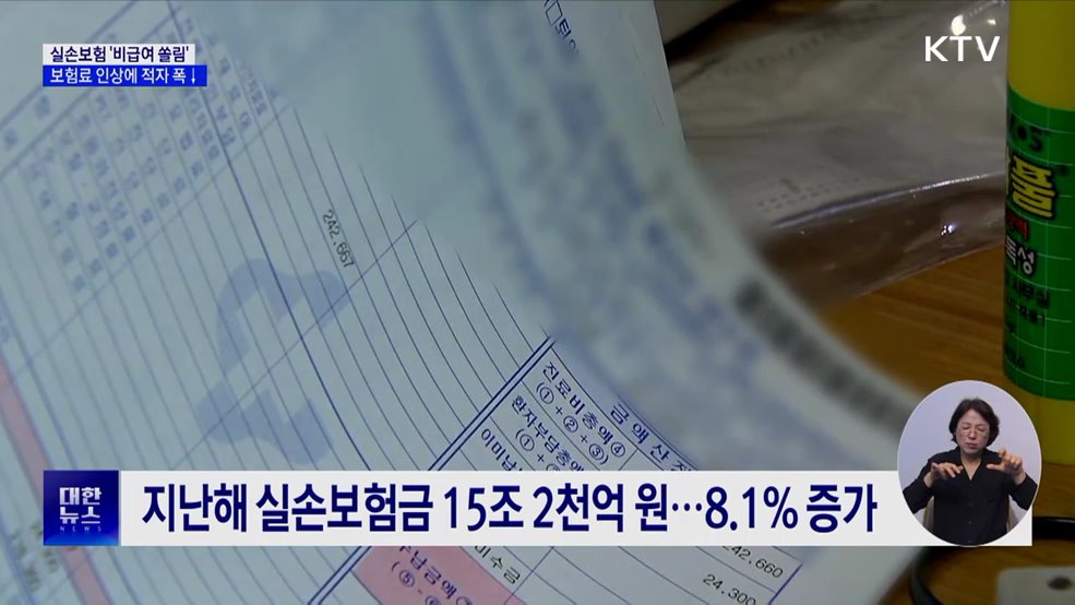 실손보험, '비급여 쏠림' 심화···보험료 인상에 적자 폭↓