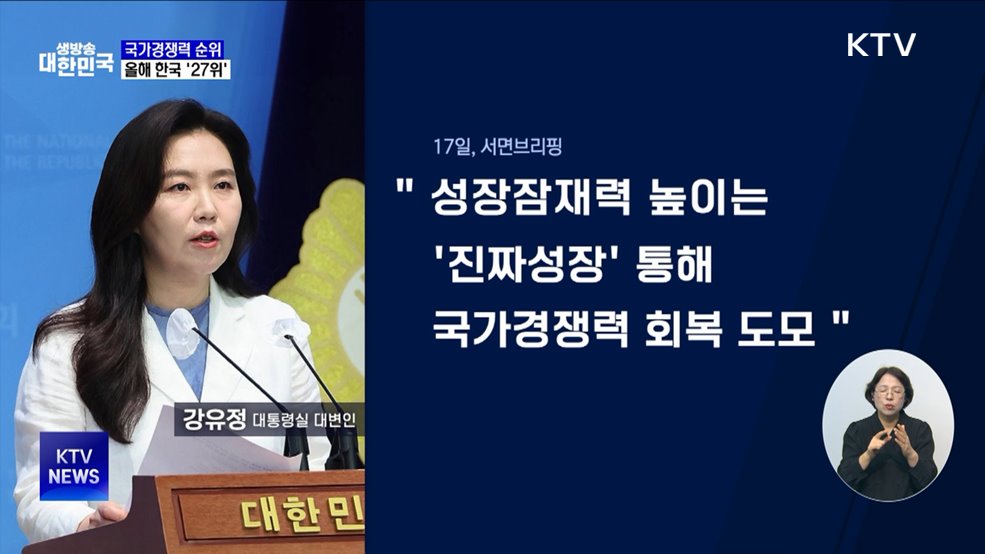 한국 국가경쟁력 27위···7단계 하락