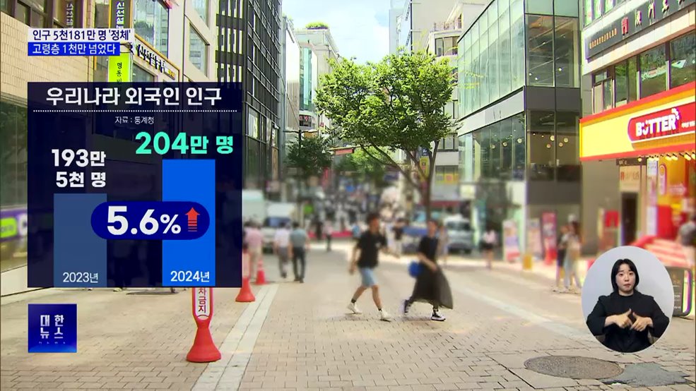 인구 5천181만 명 '정체 흐름'···고령층 1천만 넘어