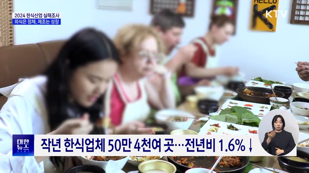 '한식' 매출, 외식 3.9% 줄고 제조업 17.1% 늘었다