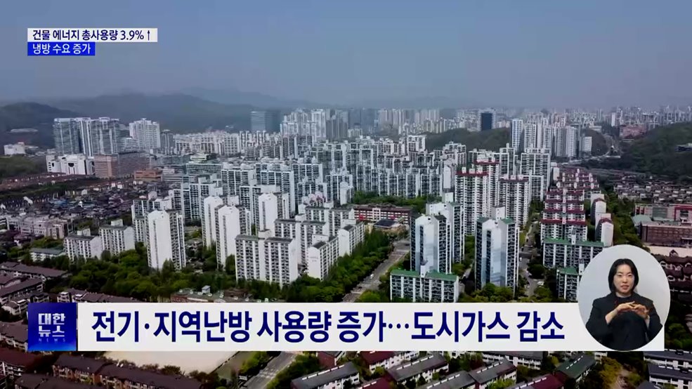 지난해 건물 에너지 총사용량 3.9%↑···냉방 수요 증가