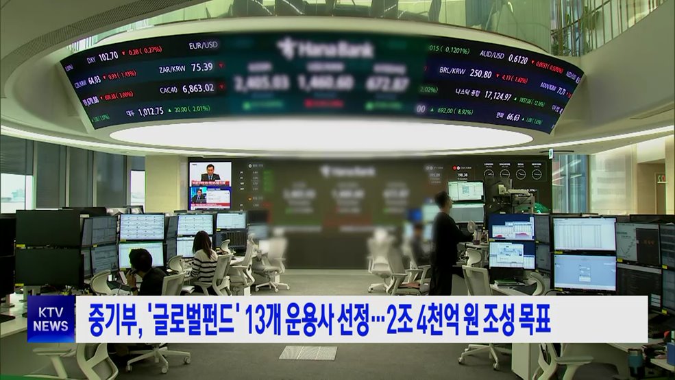 중기부, '글로벌펀드' 13개 운용사 선정···2조4천억원 조성 목표