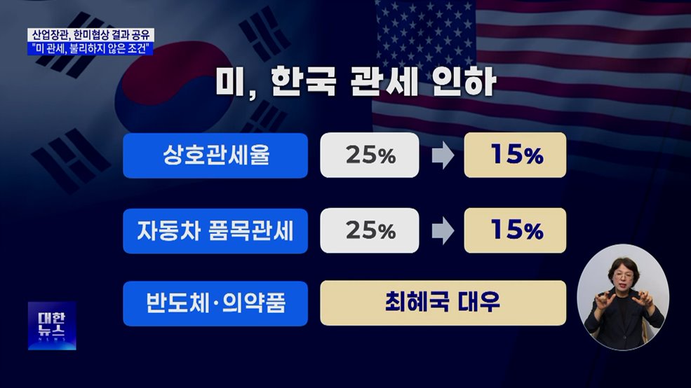 산업장관 "미 관세, 불리하지 않은 조건"