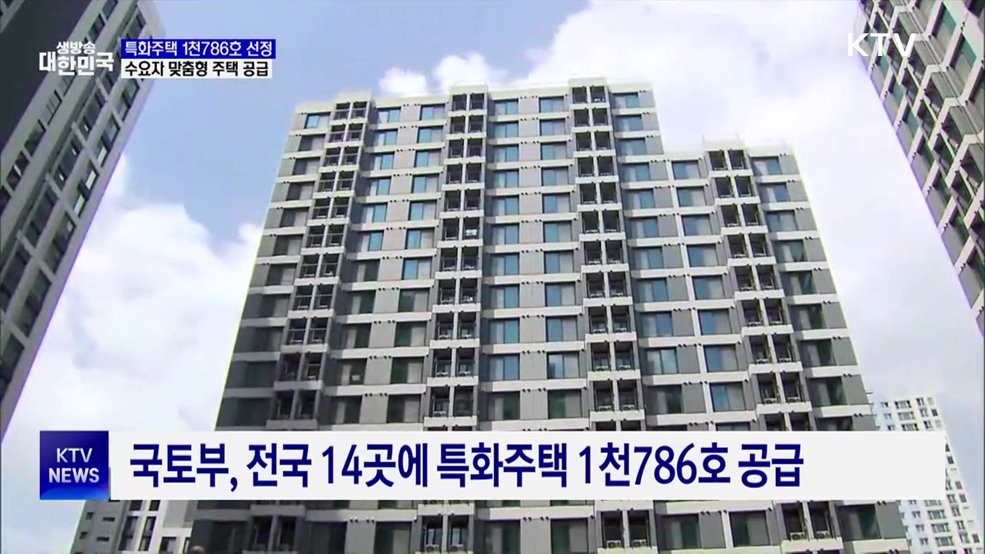 청년·고령자 맞춤형 특화주택 1천786호 공급