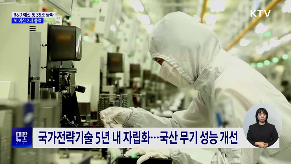 R&D 예산 첫 35조 돌파···AI 예산 2배 증액