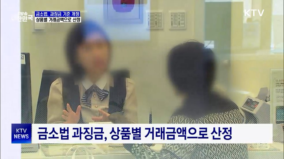 금소법 과징금, 상품별 거래금액으로 산정