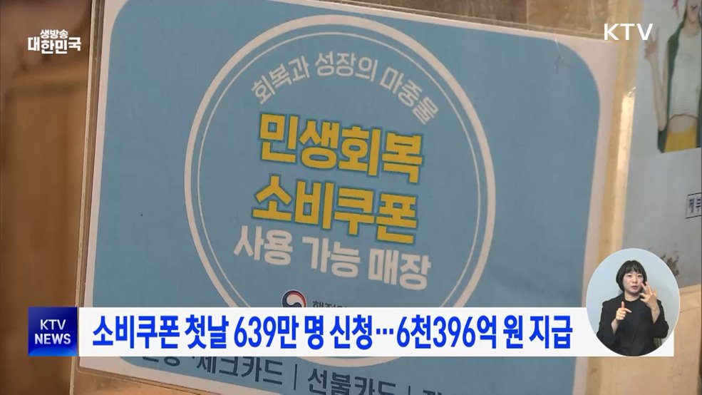 소비쿠폰 첫날 639만 명 신청···6천396억 원 지급