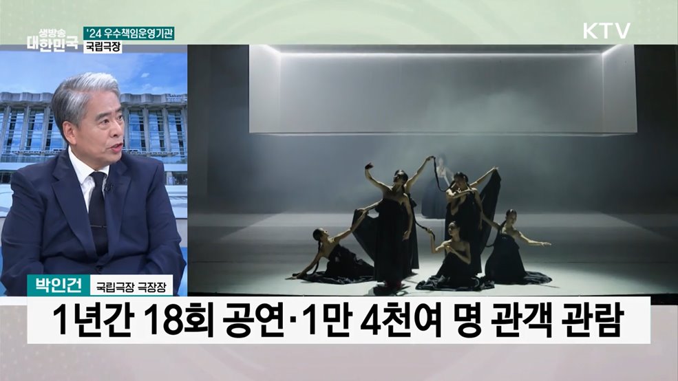 국립극장, 한국 예술의 미래를 열다