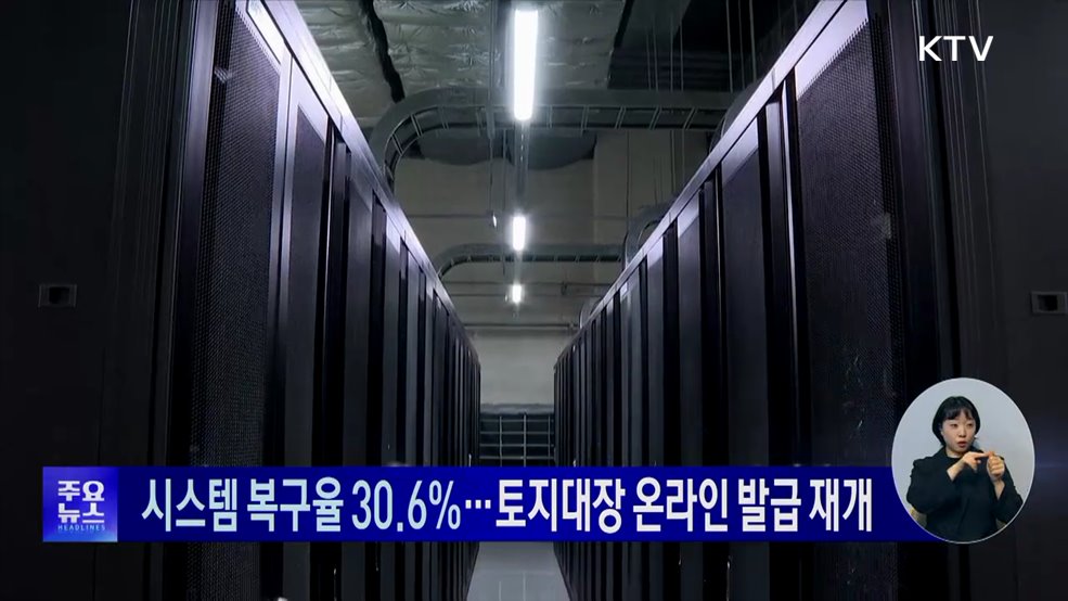 KTV 대한뉴스 (1808회)
