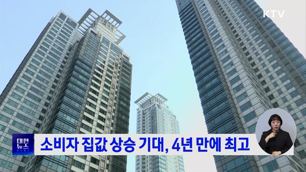 소비자 집값 상승 기대, 4년 만에 최고