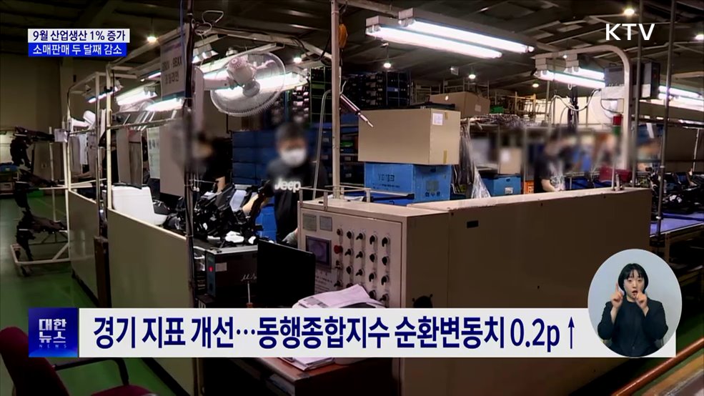 9월 산업생산 1% 증가···소비 두 달 연속 감소