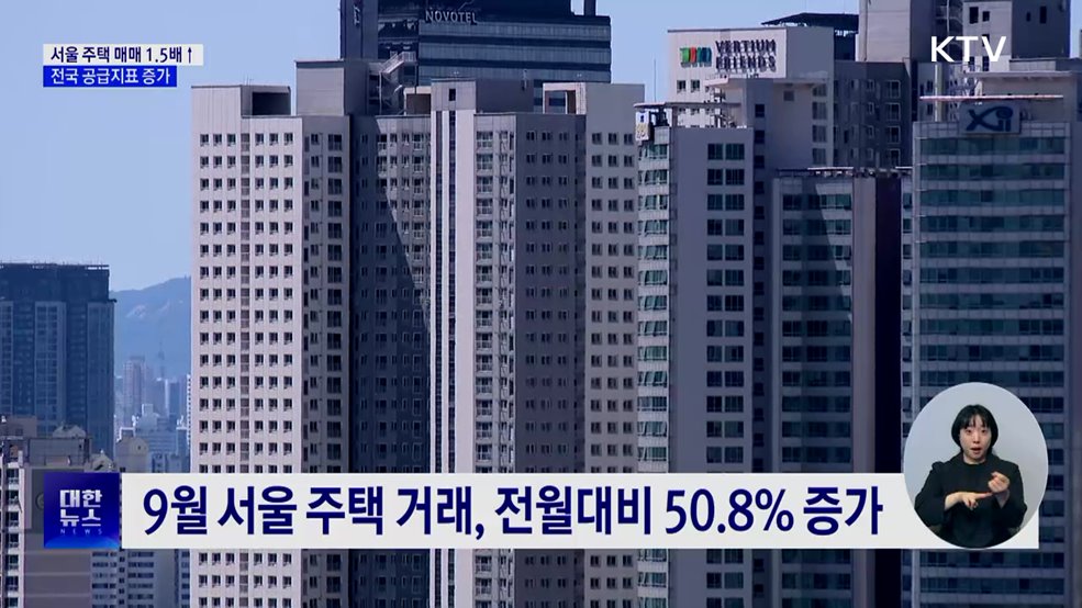9월 서울 주택 거래 전달보다 1.5배 증가