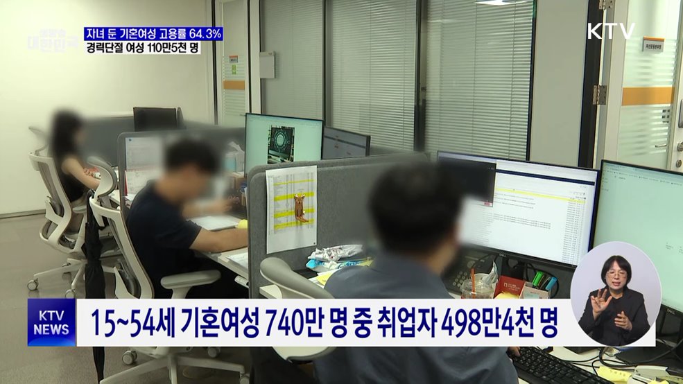 18세 미만 자녀 둔 기혼여성 고용률 '64.3%'···경력단절 감소