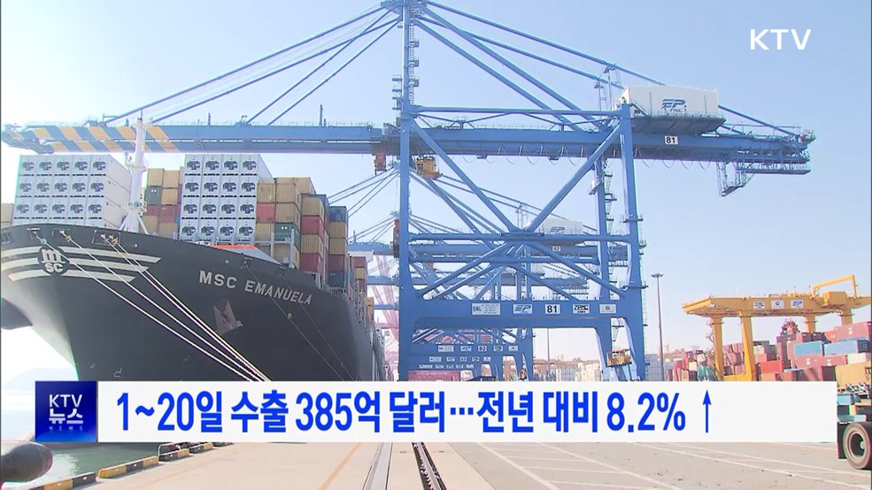 1~20일 수출 385억 달러···전년 대비 8.2% ↑