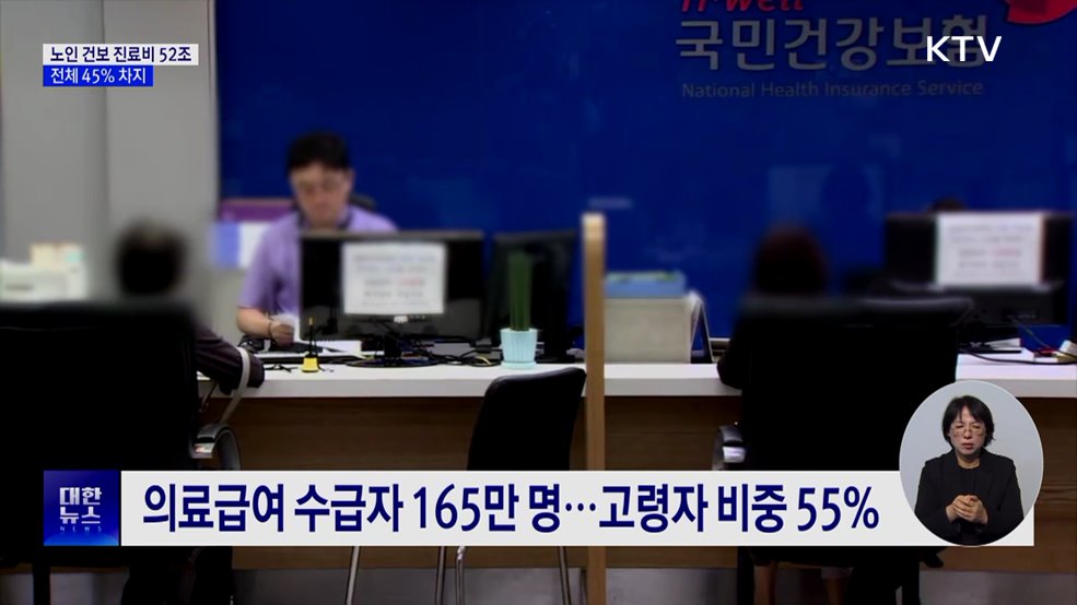 65세 이상 건보 진료비 52조···전체 45% 차지