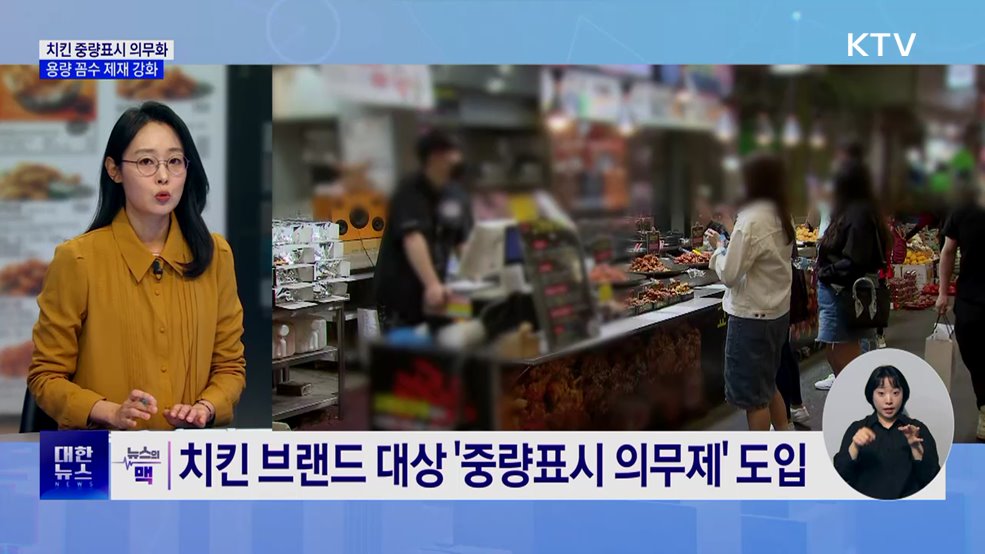 치킨 용량 꼼수 제재···'중량표시 의무제' 시행 [뉴스의 맥]