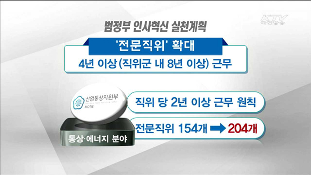 전문 인재. 특별승진...'범정부 인사개편' 본격화