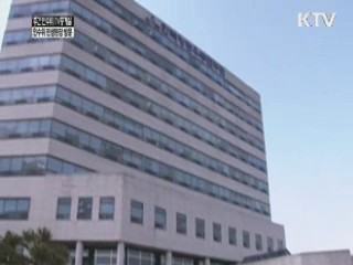 인수위, 대전 역구개발특구진흥재단 방문