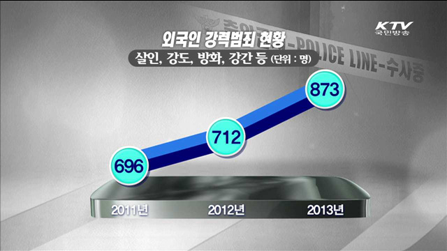 불법체류자 단속…수원에 '수도권 광역단속팀' 설치