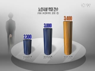 아동·노인 학대범죄자 10년간 '취업 제한'