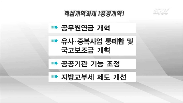 靑, 공무원연금개혁 등 '핵심개혁과제' 24개 선정