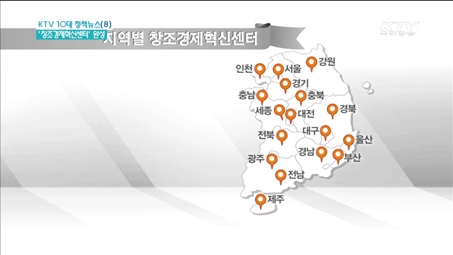 KTV 10대 정책뉴스…'창조경제혁신센터' 완성