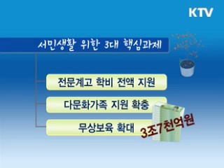 내년 나라살림, '서민희망 예산' 편성