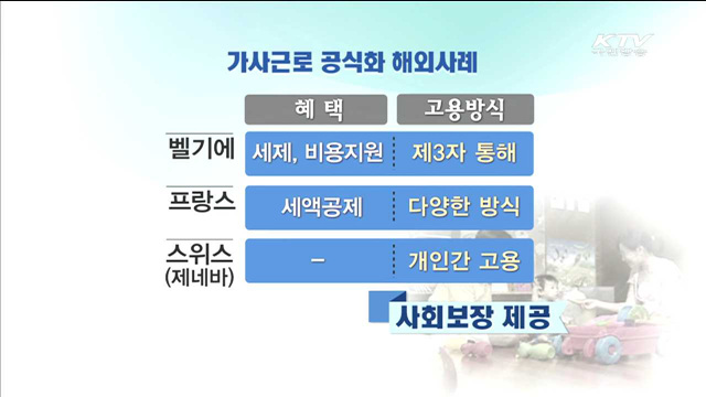 가사근로 공식화 법제정 추진…'서비스이용권' 사용