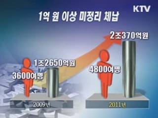 '숨긴 재산 무한추적팀' 본격 가동