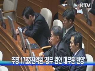 추경 17조3천억원 '정부 원안 대부분 반영'