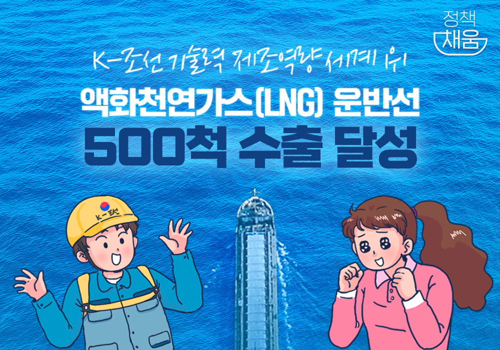 조선산업 세계 1위! LNG 운반선 500척 신기록 달성