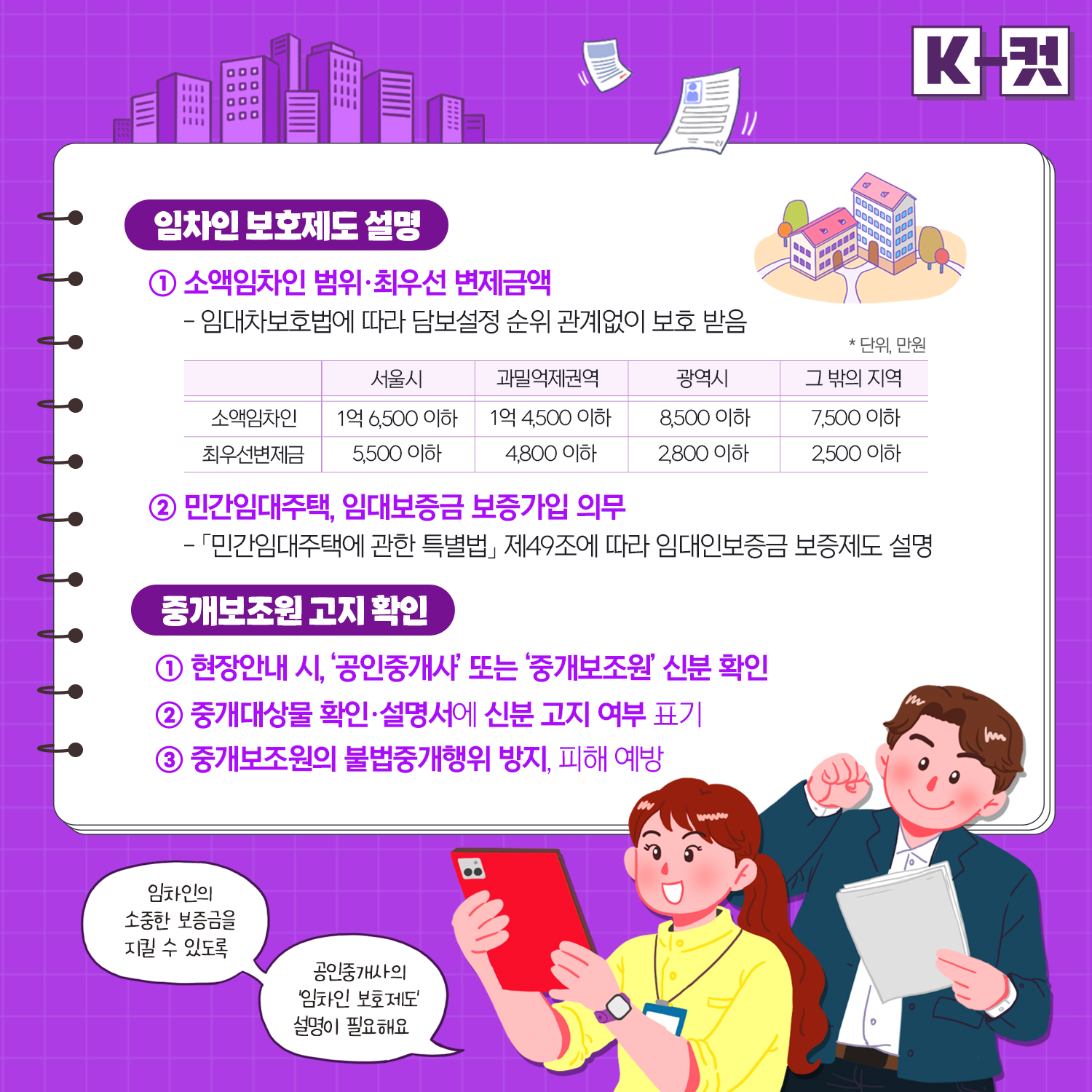 세입자 뜻과 퇴거 통보 기간