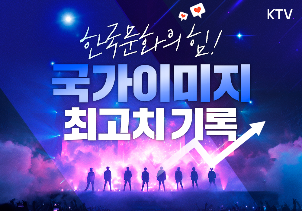 한국문화의 힘! 국가이미지 최고치 기록