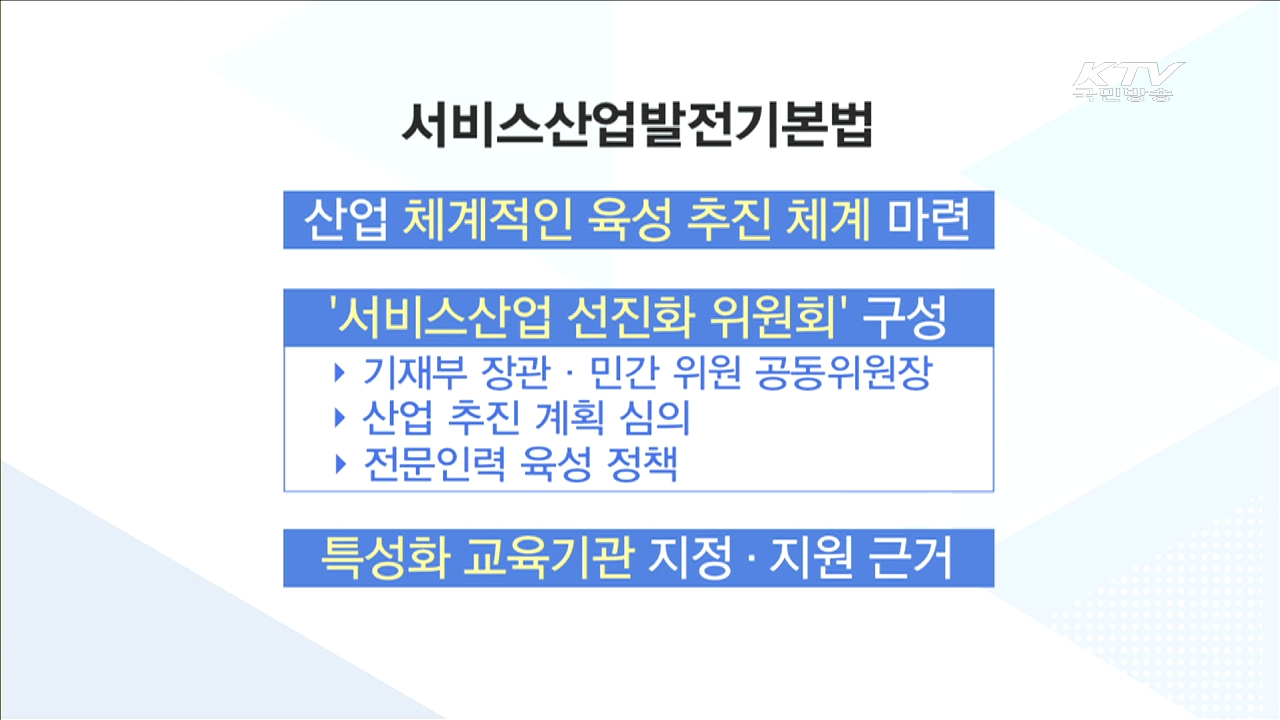 경제활성화법의 구체적 내용은?