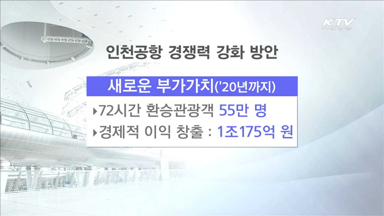 인천공항 2020년까지 환승객 1천만 명 유치