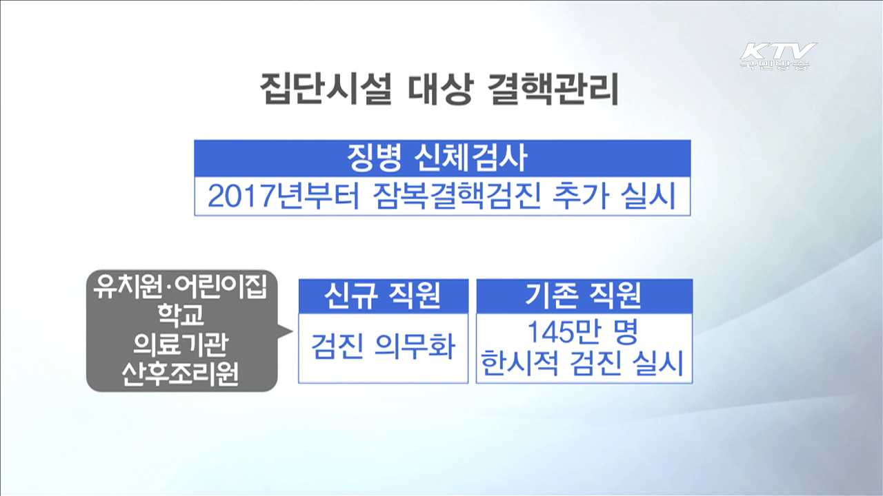 고교 1년·만40세 잠복결핵 검진 실시