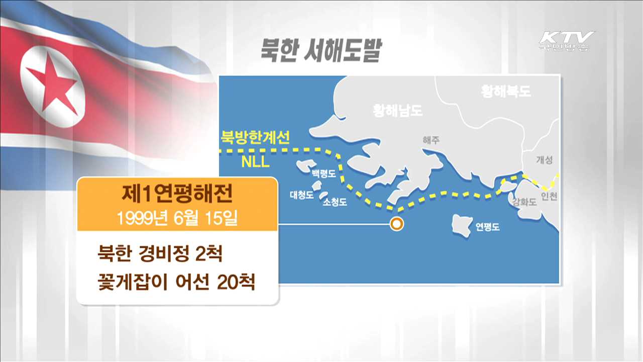 장병들의 희생으로 지켜낸 '서해 NLL'