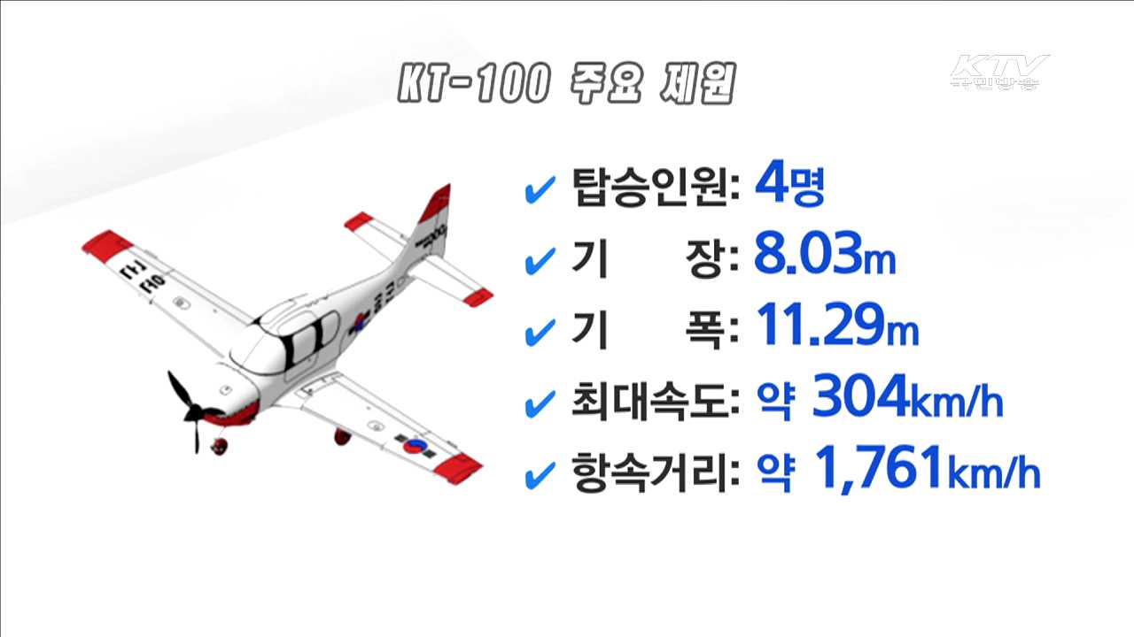 국산 훈련기 KT-100 실전배치…'한국형 교육체계' 완성
