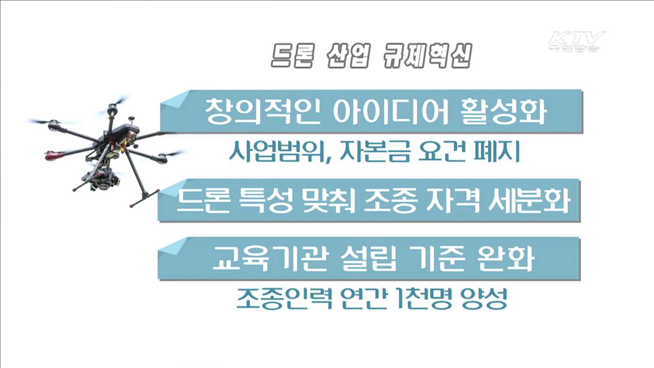 드론·자율차 규제 폐지…신성장 동력 육성